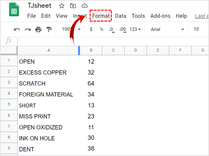 Paano I-highlight ang Pinakamataas na Halaga sa Google Sheets