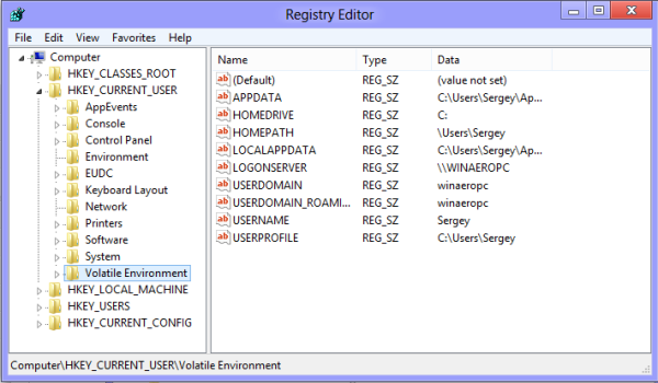 Windows Registry Editor pre figuríny