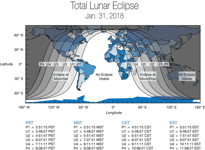 Super blue moon moon: Com veure i transmetre la lluna blava de gener i l’eclipsi de lluna al Regne Unit