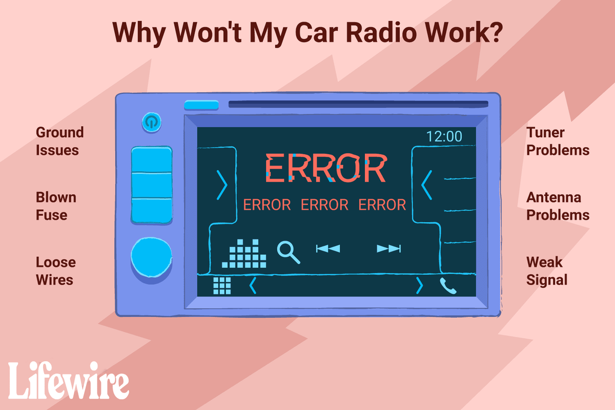 Što učiniti kada vam auto radio iznenada prestane raditi