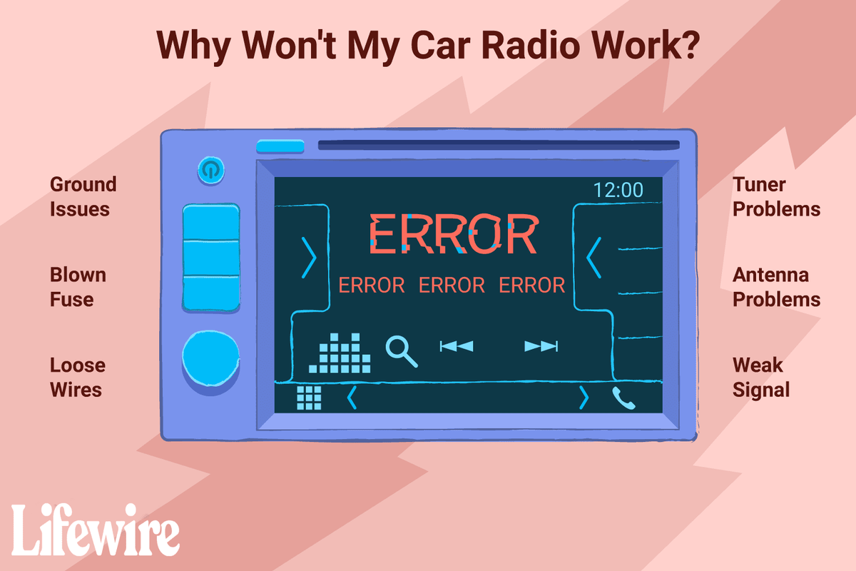 Wat u moet doen als uw autoradio plotseling niet meer werkt