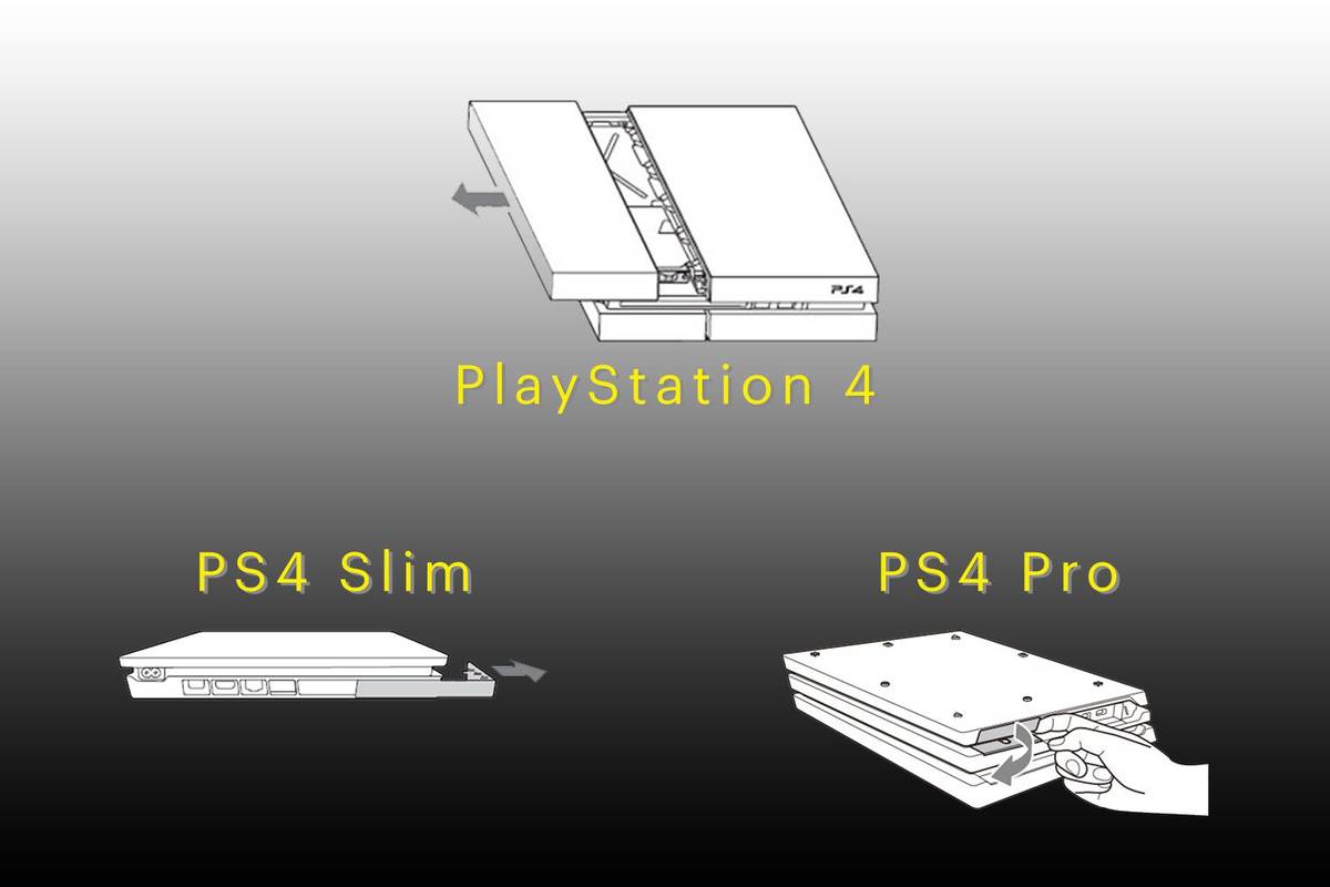 Com arreglar una PS4 que s'apaga per si mateixa