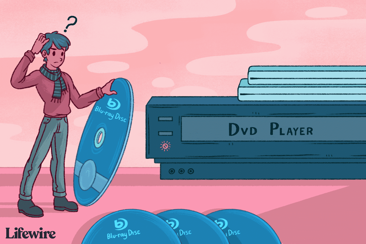 ฉันสามารถเล่นแผ่นดิสก์ Blu-ray บนเครื่องเล่นดีวีดีได้หรือไม่?