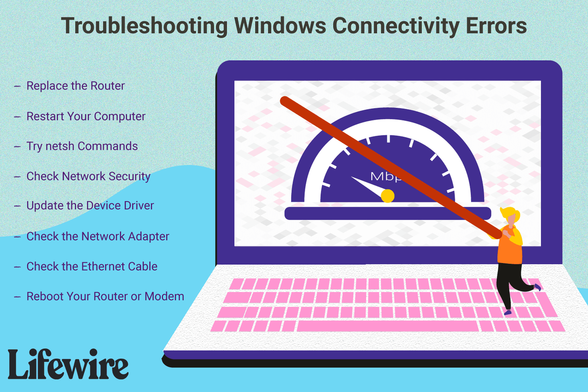 Como resolver erros de conectividade limitados ou inexistentes no Windows