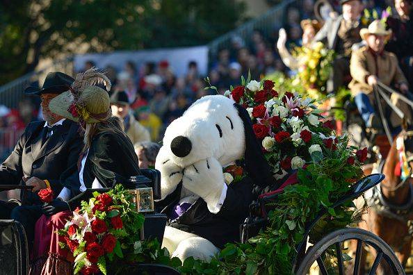 Slik strømmer du Rose Bowl Parade (2025)