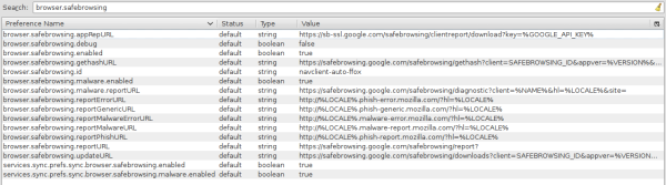 Onemogočite varno brskanje in preprečite, da bi Firefox Googlu pošiljal informacije o prenesenih datotekah