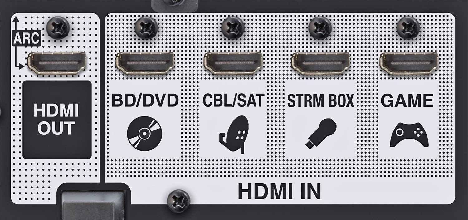 Viskas, ką reikia žinoti apie HDMI kabelių tipus