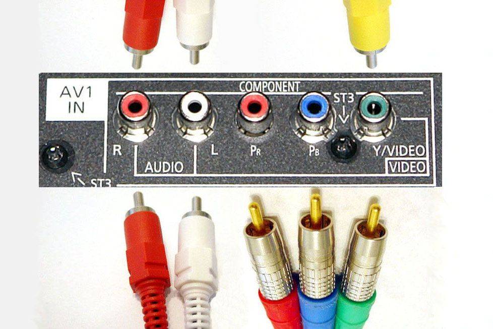 Nakabahaging Composite/Component Video Input Connections