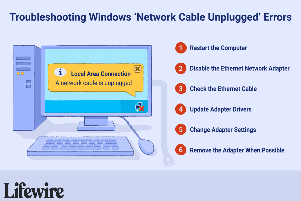 Kako odpraviti napake pri odklopu omrežnega kabla v sistemu Windows