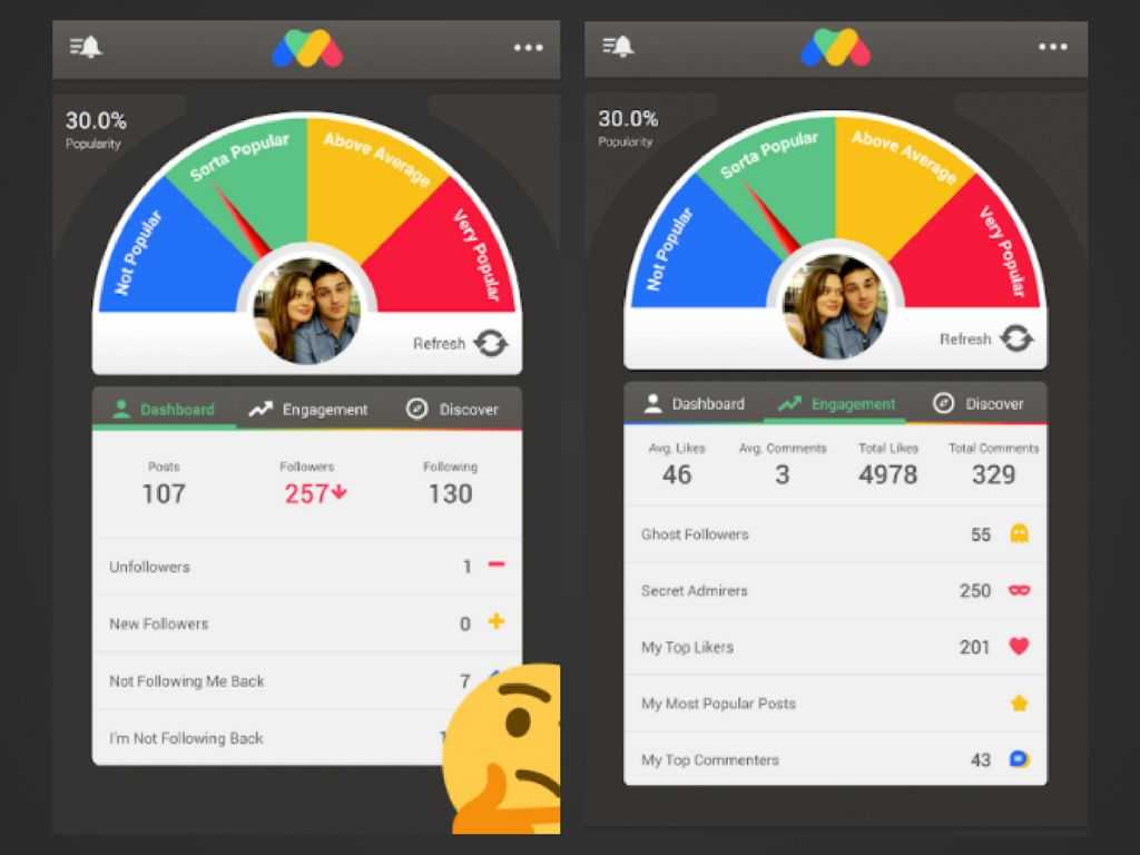 Dalawang Mabilis na Paraan para Suriin Kung Sino ang Nag-unfollow sa Iyo sa Instagram