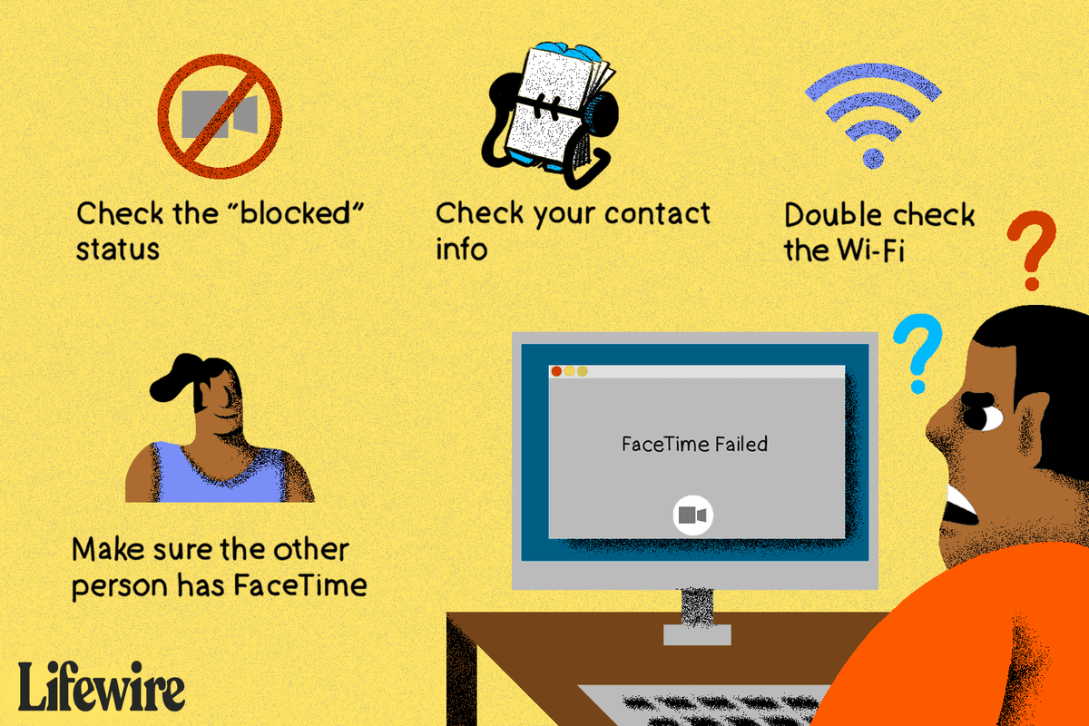 12 sätt att fixa det när FaceTime inte fungerar