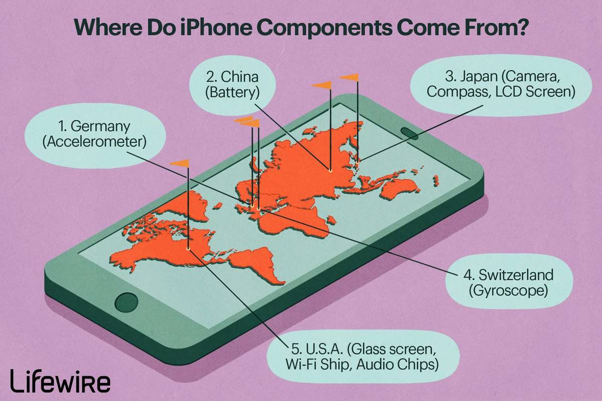 ¿Dónde se fabrica el iPhone?