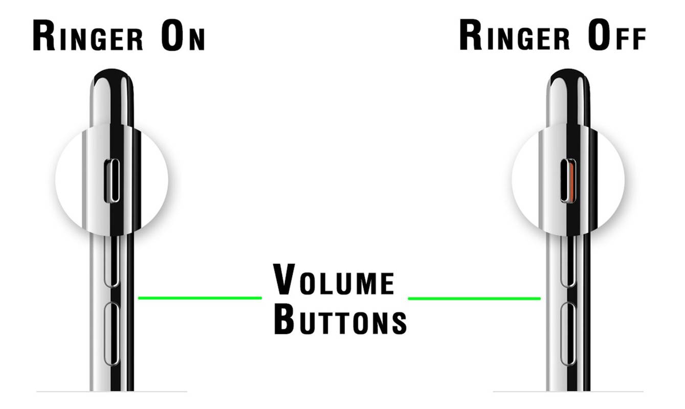 8 módszer a javításra, ha az iPhone hangszóró nem működik