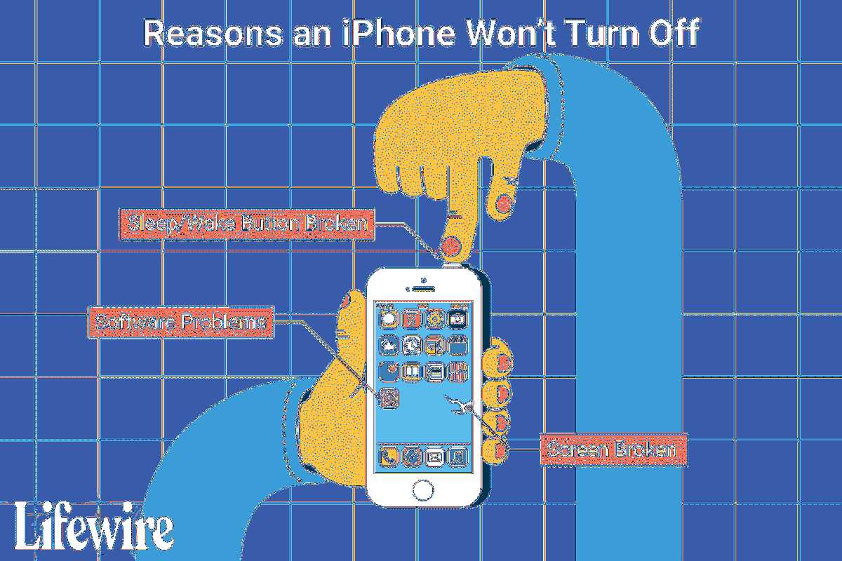 Dưới đây là cách khắc phục iPhone không tắt nguồn