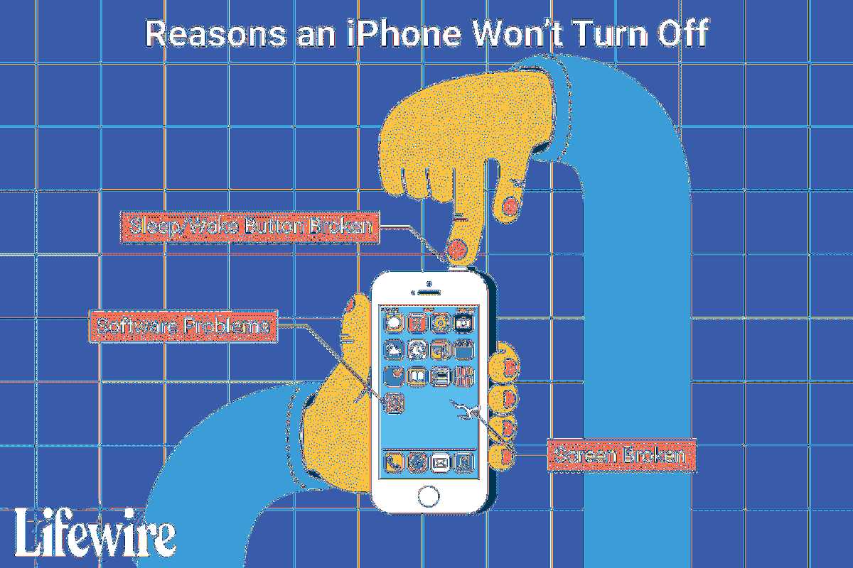 Ecco come riparare un iPhone che non si spegne