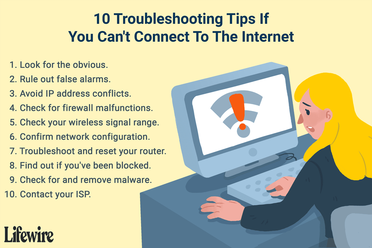 Kunt u geen verbinding maken met internet? Probeer deze tips
