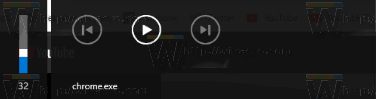 Microsoft Edge Chromium Menyertakan Maklumat Video YouTube dalam Volume Control OSD