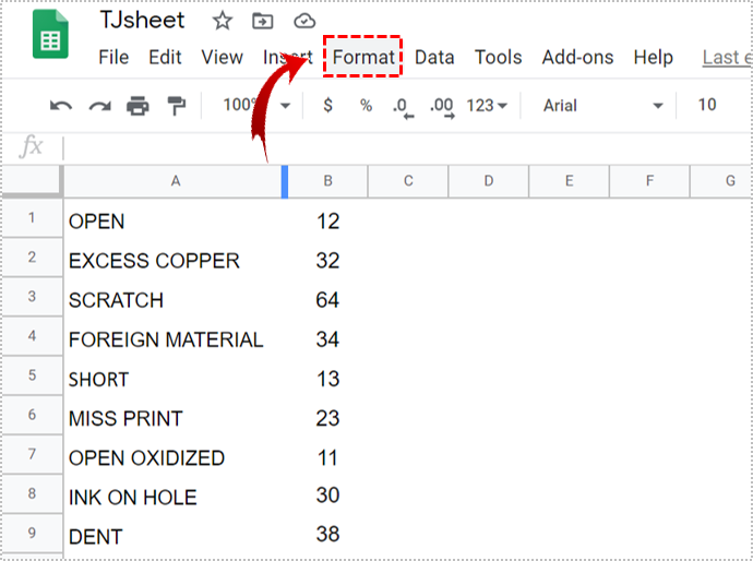 Comment mettre en évidence la valeur la plus élevée dans Google Sheets