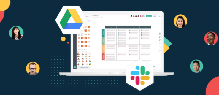 Hvordan koble Google Drive til Slack