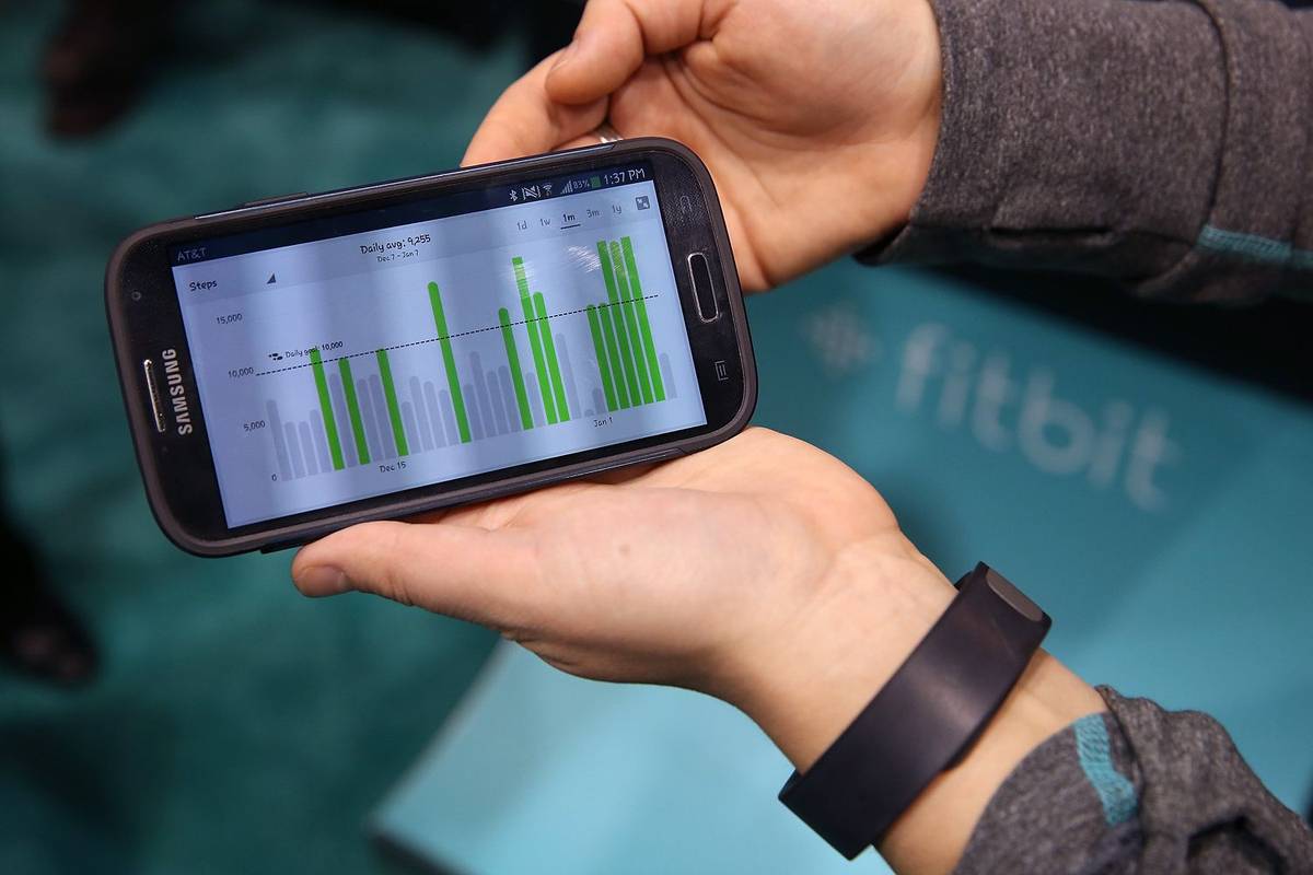 So synchronisieren Sie Ihr Fitbit mit Ihrem Android und iPhone