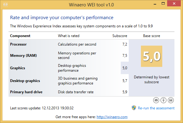 Winaero WEI Tool