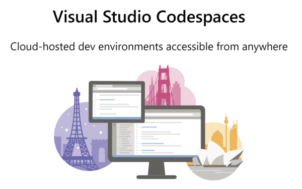 Microsoft Visual Studio Online preimenuje v »Codespaces«, znižuje cene