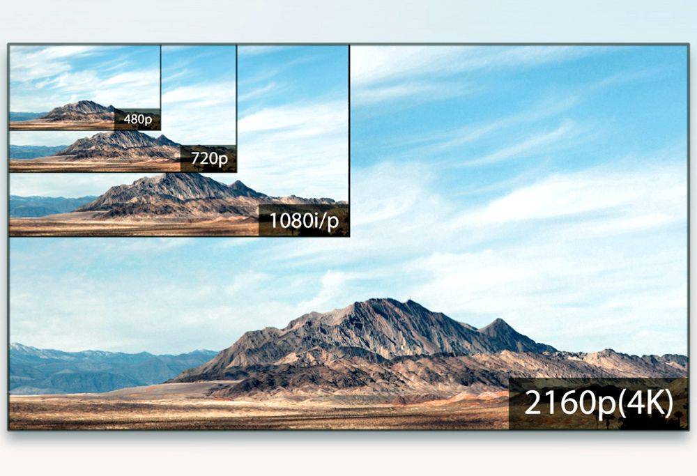 Apakah Resolusi 4K? Gambaran Keseluruhan dan Perspektif Ultra HD