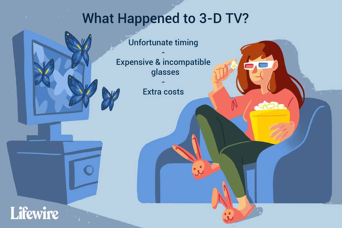 3D-TV er død – det du trenger å vite