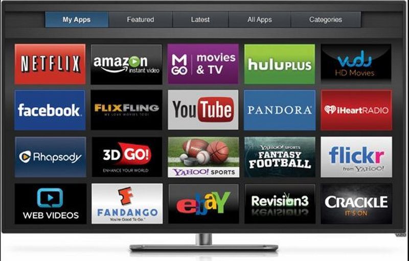 Как жестко сбросить настройки Vizio Smart TV до заводских настроек