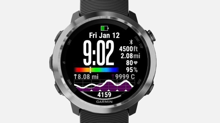 Paano Baguhin ang Watch Face sa isang Garmin