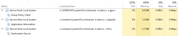 ตั้งค่า Split Threshold สำหรับ Svchost ใน Windows 10