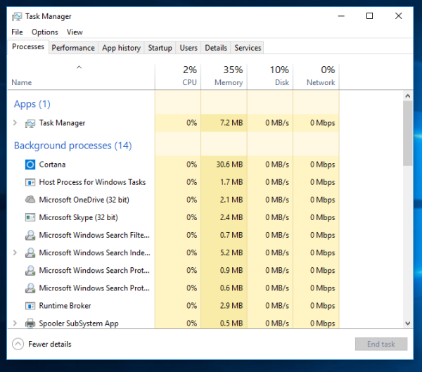 Toutes les façons d'ouvrir le gestionnaire de tâches dans Windows 10