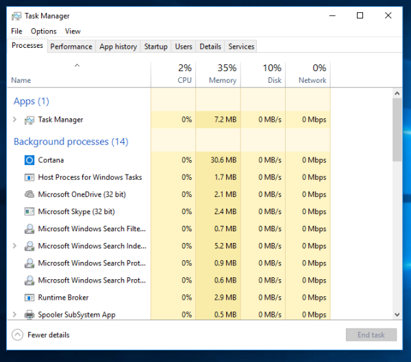 Todas las formas de abrir el administrador de tareas en Windows 10