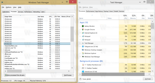 Usa entrambi i Task Manager contemporaneamente in Windows 10 e Windows 8