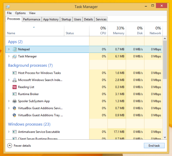 Sådan afslutter du en proces hurtigt med Task Manager i Windows 8