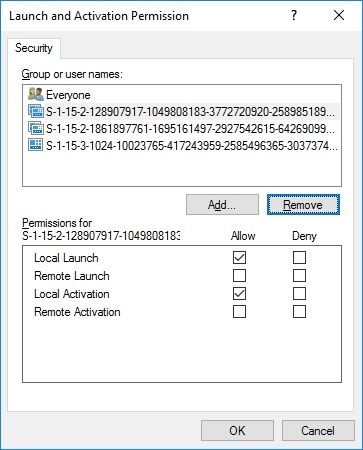 Correction de l'erreur d'ID d'événement 10016: le serveur DCOM ne dispose pas des autorisations d'activation locale pour PCNAME  Nom d'utilisateur SID