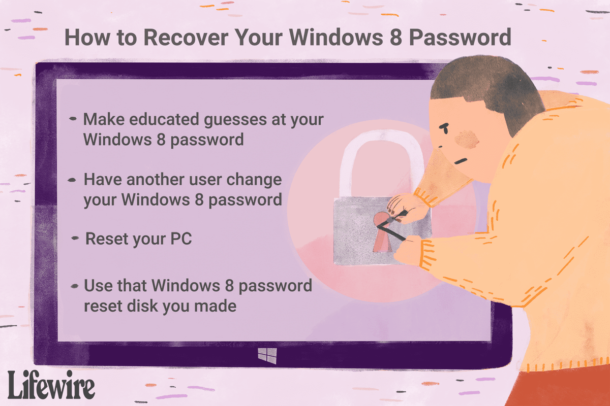 Jag har glömt mitt Windows 8-lösenord! Vilka är mina alternativ?