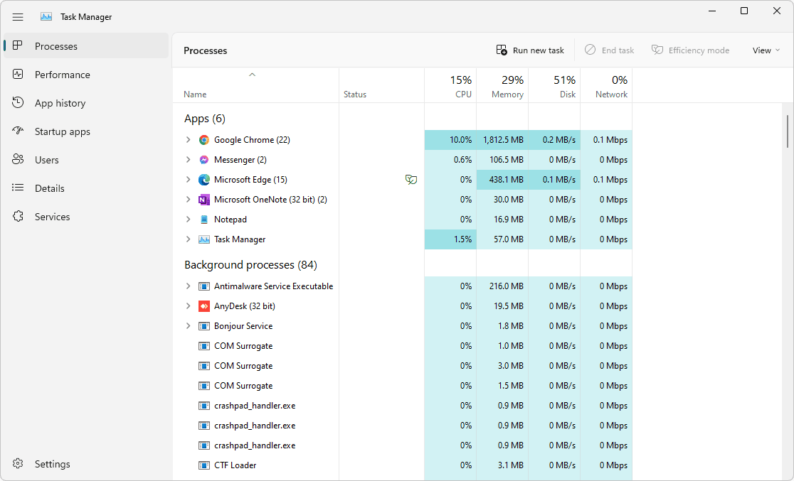 Administrador de tareas