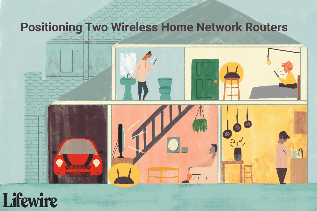 Jak propojit dva routery v domácí síti